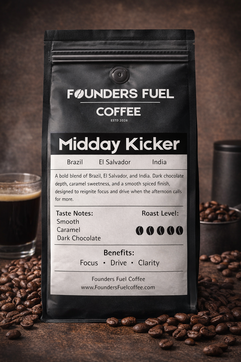 Midday Kicker → Afternoon Boost